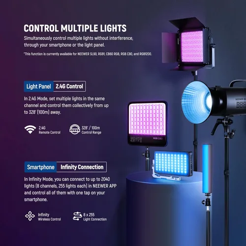 Miniatura 6 de NEEWER RGB1200 Panel de iluminación de vídeo LED RGB con control APP/2.4G, iluminación de fotografía de estudio de 60W 22000Lux@0.5m/1%