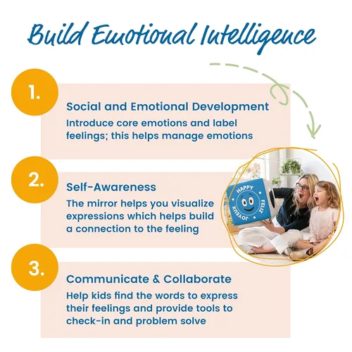 Miniatura 4 de ECR4Kids SoftZone - Cubo de emociones con espejo, juguete sensorial, contemporáneo