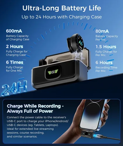 Miniatura 5 de Micrófono Lavalier inalámbrico para teléfonos iPhone y Android, reducción de ruido y audio de alta fidelidad y duración de 24 horas y rango de 164.0