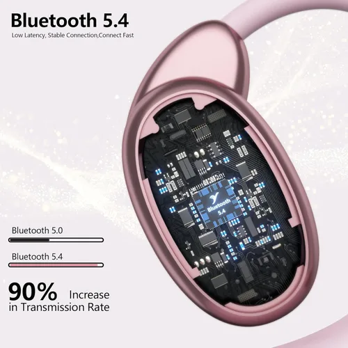 Miniatura 3 de Auriculares de oreja abierta, hasta 32 horas de reproducción, Bluetooth 5.4, auriculares de oreja abierta ultra cómodos, gancho ergonómico