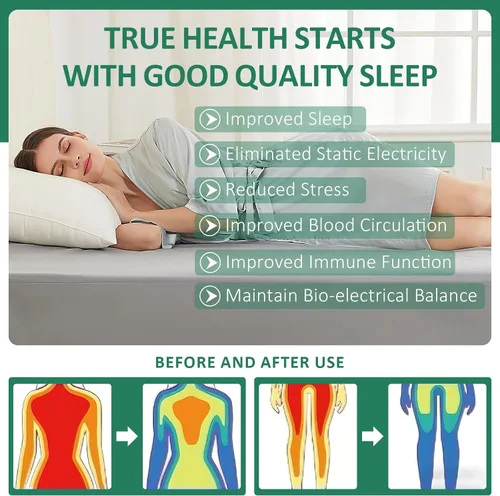 Miniatura 3 de Grounding Sheets Sábanas 10% fibra de plata pura y 90% algodón orgánico Earthing Ground Well Sábanas para mejorar el sueño, reducir la ansiedad por