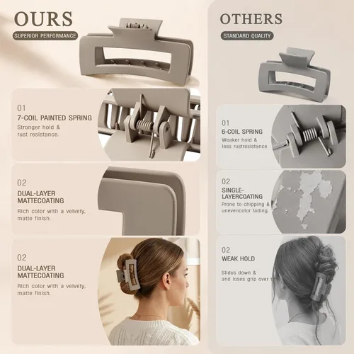 Miniatura 2 de TOCESS Beige Claw Clips for Women, 4 Inch Strong Hold Matte Large Hair Clips for Thick Thin Fine Curly Hair, Non Slip Big Hair Claw Clips for Long