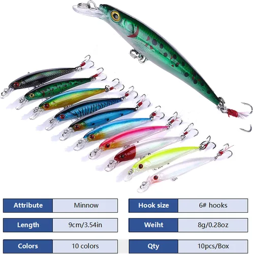 Miniatura 2 de Jerkbait Señuelos de pesca, señuelos de pesca de lubina superior - 10 piezas con caja