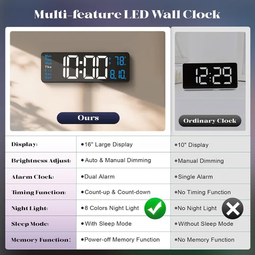 Miniatura 9 de Relojes Digitales de Pared, Pantalla Grande de 16 Pulgadas, Reloj Digital para Aula con Control Remoto, Fecha, Semana, Alarma, Temperatura, Luz