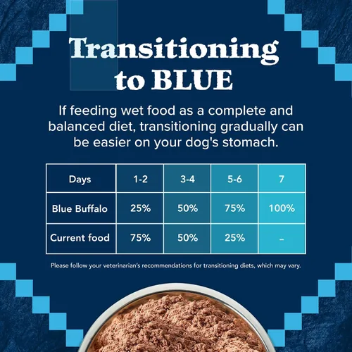 Miniatura 8 de Blue Buffalo Wilderness - Alimento húmedo natural con alto contenido de proteínas para perros adultos, pavo y pollo con granos integrales, latas