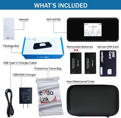WiFi portátil móvil 5G, Jetpack inalámbrico Verizon Inseego MiFi M2100, punto de acceso móvil VPN gratuito para viajes, desbloqueado globalmente,