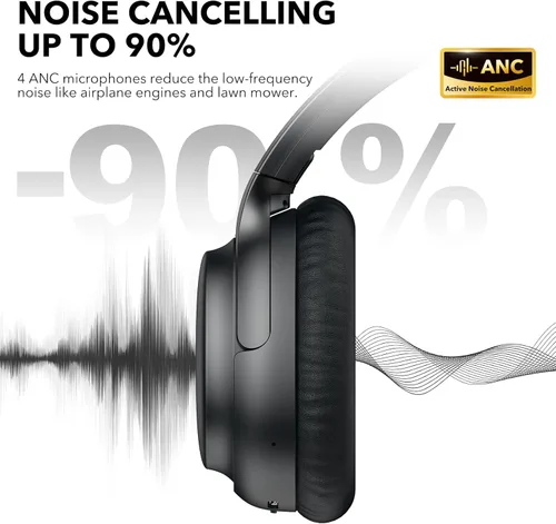 Miniatura 2 de 1Mii Auriculares híbridos E700 con cancelación activa de ruido, Bluetooth inalámbrico de alta resolución LDAC, cómodos sobre la oreja para viajeros