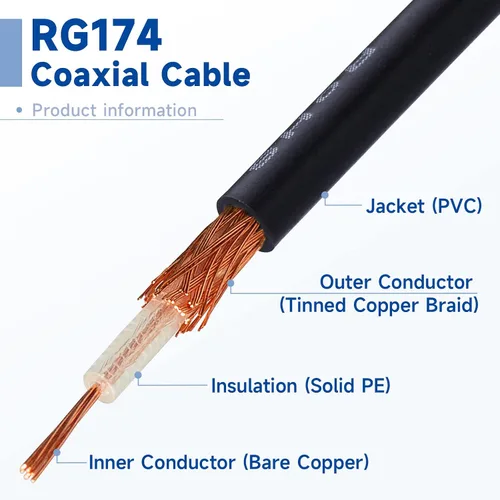 Miniatura 2 de Bingfu Fakra Z hembra a SMA hembra cable adaptador de antena de vehículo 11.8 in 12 pulgadas para coche estéreo Android unidad principal navegación