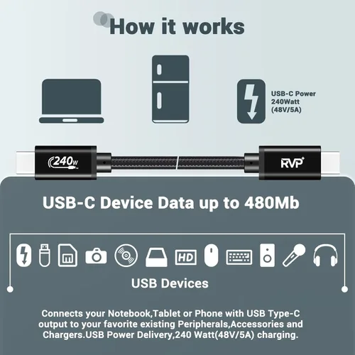 Miniatura 6 de Cable de datos USB-C (paquete de 2, 240 W), nailon trenzado de 48 V 5 A por RVP+