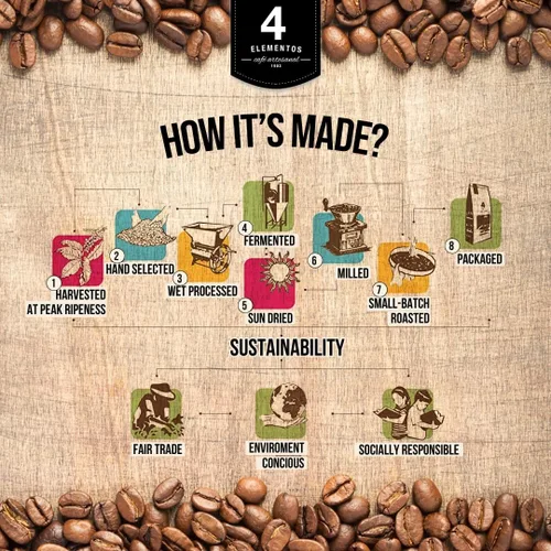 Miniatura 3 de Paquete de café molido de 4 elementos, orgánico, sostenible, de origen único, tostado artesanal, calidad premium, paquete total de 12 onzas