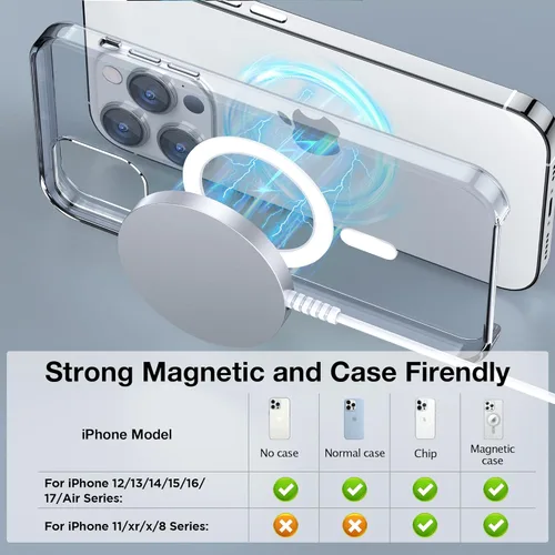 Miniatura 4 de Cargador MagSafe: almohadilla de carga inalámbrica magnética para iPhone 17, 16, 15, 14, 13, 12 y AirPods 4-2 Pro, imán fuerte, aleación de Blanco