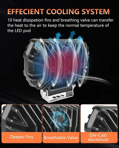 Miniatura 6 de 2 piezas de cápsulas LED de 4.5 pulgadas, 50 W, 4,550 lm, luces cúbicas con luz DRL ámbar, foco de conducción, luz de trabajo todoterreno, luces