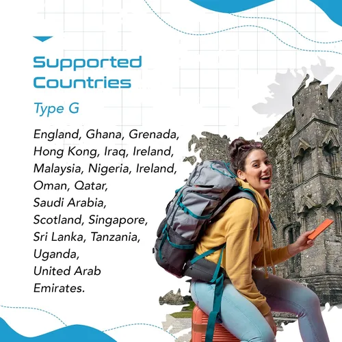 Miniatura 6 de Ceptics - Adaptador de enchufe de viaje para Reino Unido e Irlanda - 5 entradas con 20W PD-QC 3.1A USB-C dual y USB - Peso ligero - De EE. UU. a