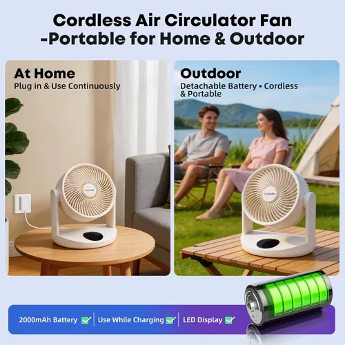 Miniatura 4 de Ventilador de mesa recargable portátil con luz nocturna, ventilador de escritorio con batería de 20000 mAh, ventilador de circulación de aire