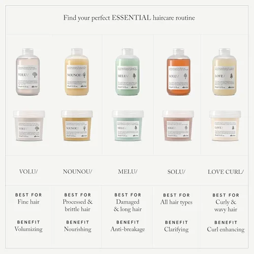 Miniatura 10 de Davines SOLU/Shampoo, Clarifying Cleanser for All Hair Types - Removes Product Build-Up, Residue & Pollutants - Deep Cleaning Formula with Buckwheat