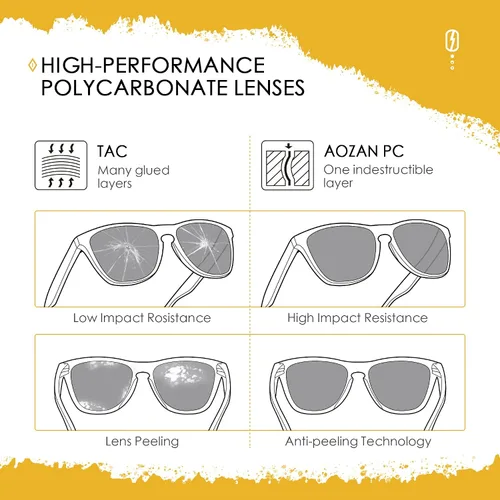 Miniatura 4 de AOZAN ANSI Z871 Replacement Lenses For Oakley Flak 20 XL OO9188 Sunglasses