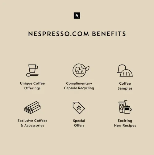 Miniatura 8 de Máquina de café expreso Nespresso Pixie por De'Longhi con Aeroccino de aluminio