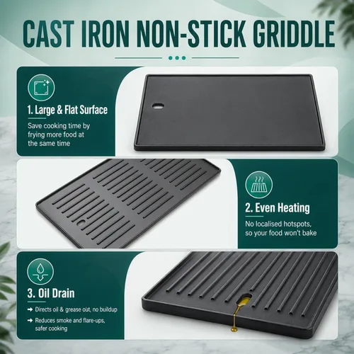 Miniatura 5 de SafBbcue Piezas de recambio mate de la plancha del hierro fundido para Charbroil infrarrojo comercial 463242715 463242716 463234413 463234614