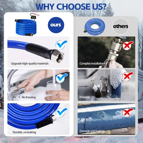 Miniatura 4 de Manguera de agua calefactada para caravana con protección anticongelante hasta -45 °F y apta para agua potable, accesorio para caravana, ganado