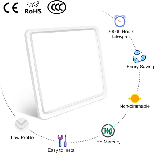 Miniatura 2 de inShareplus Lámpara LED de techo empotrada, 9 pulgadas, 18 W, 5000 K, luz blanca diurna, 1800 lm, cuadrada, súper brillante, lámpara de techo, IP