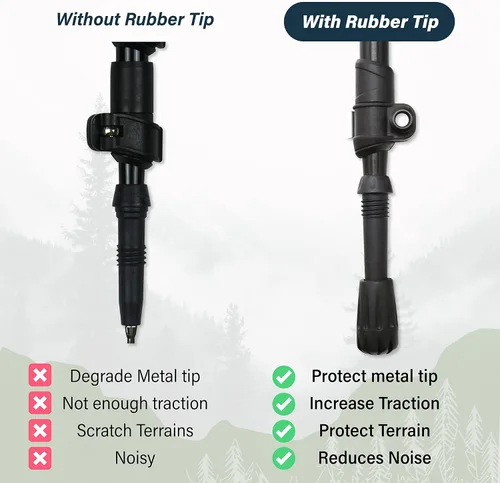 Miniatura 3 de TREKOLOGY Trekking Pole Tips and Baskets Set - Rubber Replacement Accessories for Walking Sticks and Hiking Pole