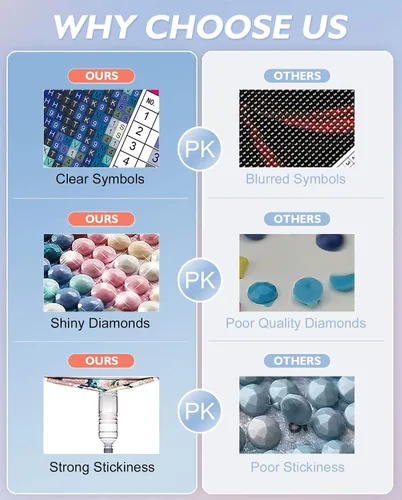 Miniatura 5 de Kits de Pintura de Diamantes Bestact, Kit de Arte de Diamantes de Jesús para Adultos de Perforación Completa Redonda, Pintura con Diamantes