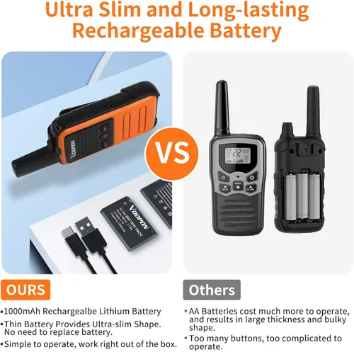 Miniatura 3 de Mini walkie talkies recargables C56TB para adultos, radios bidireccionales, transceptor compacto de largo alcance con cargador USB C para familia