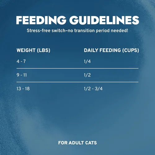 Miniatura 6 de Forza10 - Alimento para gatos, alimento para gatos de ingredientes limitados para la salud urinaria y apoyo de las infecciones urinarias, sin OMG