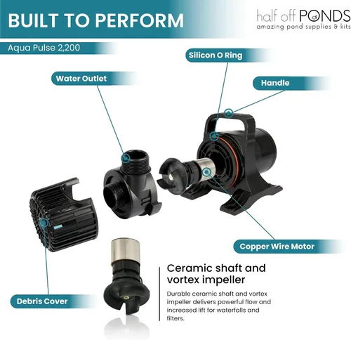 Miniatura 5 de HALF OFF PONDS - Bomba de agua sumergible, bomba de estanque de 2,200 GPH con cable de alimentación de 20 pies y altura máxima de 15 pies, bomba