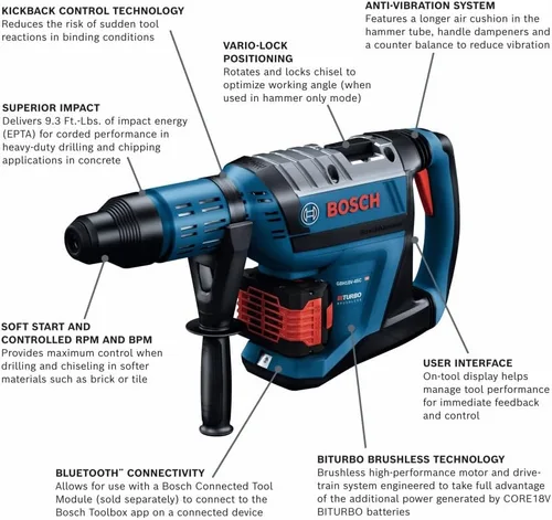 Miniatura 2 de Bosch GBH18V-45CK24 PROFACTOR 18V SDS-max Kit de martillo giratorio de 1-7/8 pulgadas con (2) baterías de alta potencia CORE18V de 8 Ah