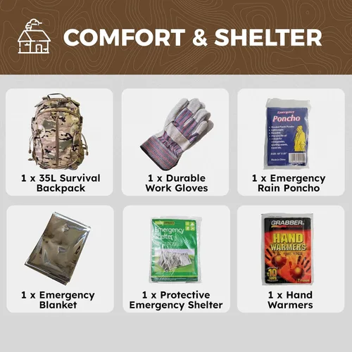 Miniatura 2 de Kit de emergencia para 2 personas/mochila de supervivencia durante 72 horas para desastres naturales, huracanes, situaciones de emergencia o errores