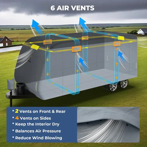 Miniatura 6 de RVMasking - Funda para remolque de viaje RV de 15-18 pies, cubierta de cámper de 7 capas extra gruesa, impermeable y resistente al viento