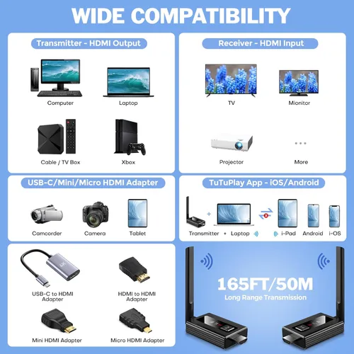 Miniatura 2 de Transmisor y receptor HDMI inalámbrico, gama mejorada de 50 m/165 pies, video de alta definición de 1080P a 60Hz, extensor HDMI inalámbrico 5G/2.4G