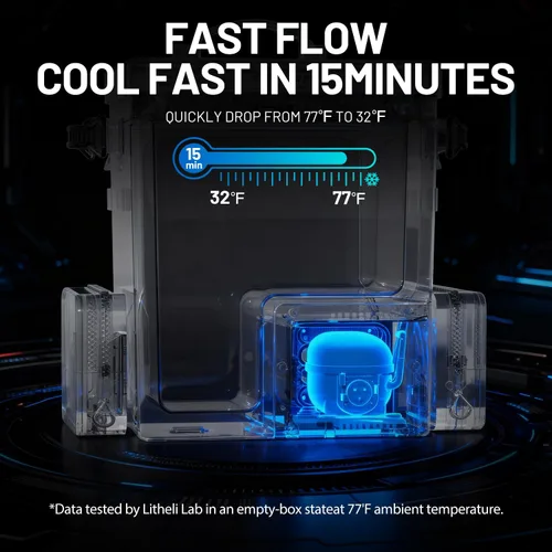 Miniatura 4 de LiTHELi FrozenPack Wild - Refrigerador de coche de 12 V y enfriador eléctrico portátil, diseño de mochila de 20 L/21 cuartos de galón, refrigerador
