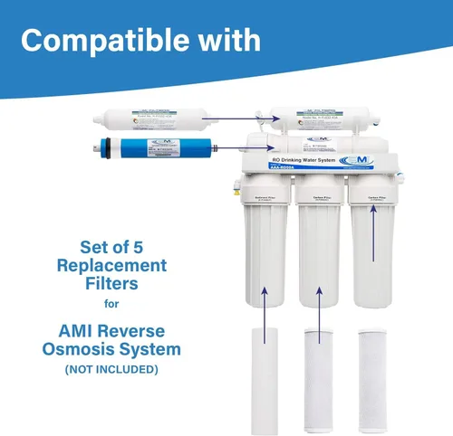 Miniatura 7 de Membranas aplicadas Membrana de ósmosis inversa y reemplazo de filtro, membrana de 50 GPD con filtro pre y poste.