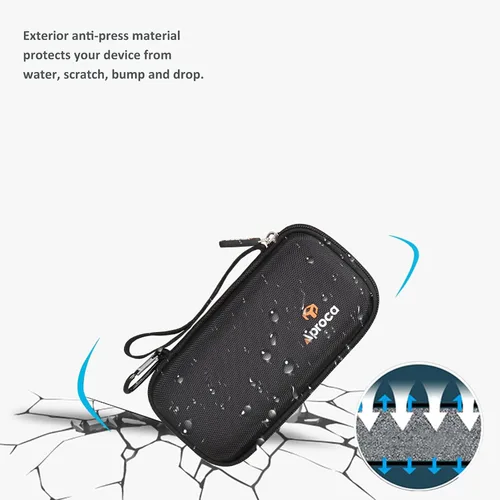 Miniatura 8 de Aproca Funda de banco de energía compatible con LOVELEDI 40000mAh / Anker 20,000mAh / Pxwaxpy 30,800mAh / RGVOTA 38800mAh / Ekrist 25800mAh / FOCHEW