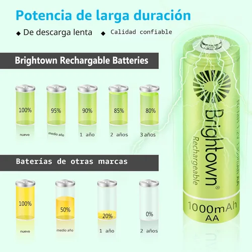 Miniatura 6 de Brightown Paquete de 4 baterías AA recargables – 1000 mAh 1.2 V NiMH batería de alta capacidad – Ideal para luces solares y dispositivos domésticos