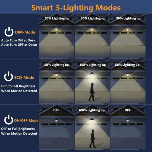 Miniatura 7 de Luces solares de granero para exteriores, paquete de 2 unidades, luces solares de cuello de cisne antioxidantes, montaje en pared, sensor