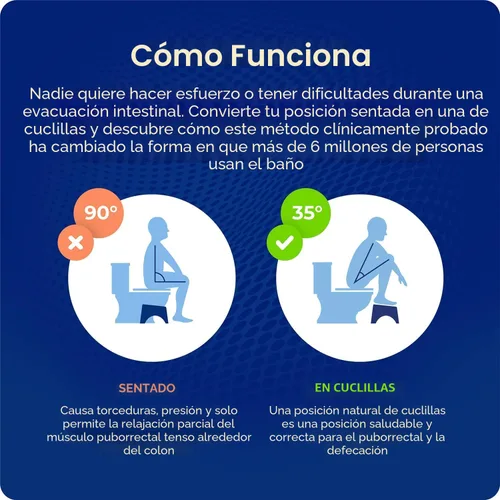 Miniatura 5 de Taburete de inodoro plegable Squatty Potty Oslo de bambú – 7 pulgadas, taburete de baño plegable para niños y adultos – Marrón, portátil y que