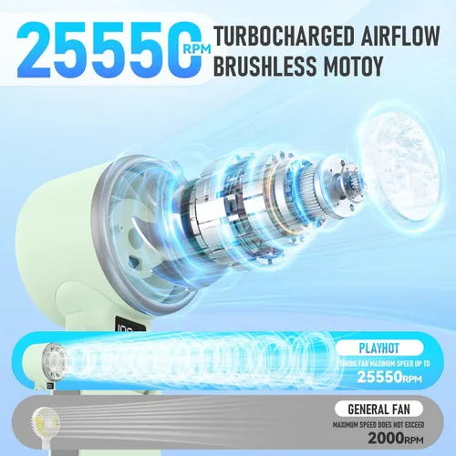 Miniatura 4 de PlayHot Ventilador Portátil de Mano Mejorado con Enfriamiento de Hielo de 60°F, Hasta 12Hrs de Funcionamiento, Ventiladores de Mano Portátiles de 5