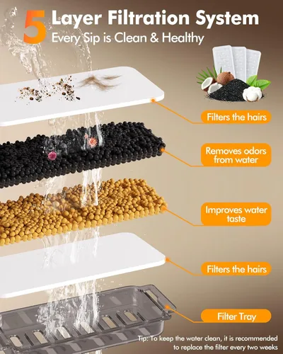 Miniatura 5 de Fuente de agua para perros de 12 litros, fuente de agua de acero inoxidable para perros grandes, gatos, hogar múltiple, fuente silenciosa