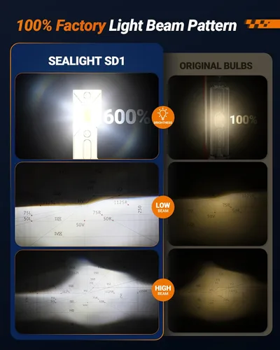 Miniatura 4 de SEALIGHT Bombillas HID D1S D1R, 6500K blanco frío 10X brillo HID Xenón ensamblaje de repuesto 66144 66140 85140 85140 85415 (85415C1) 0.01S