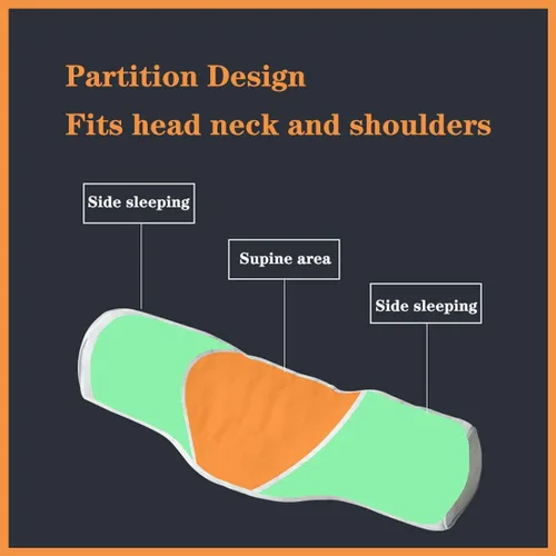 Miniatura 5 de Almohada cervical para el cuello para aliviar el dolor de dormir, almohada cervical de espuma viscoelástica para aliviar el dolor de cuello rígido