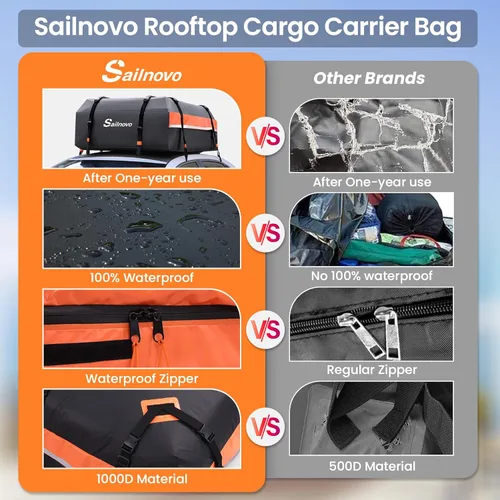 Miniatura 7 de Sailnovo Portaequipajes para techo de automóvil de 15 pies cúbicos, bolsa de techo de PVC 1000D impermeable con alfombrilla antideslizante, bloqueo