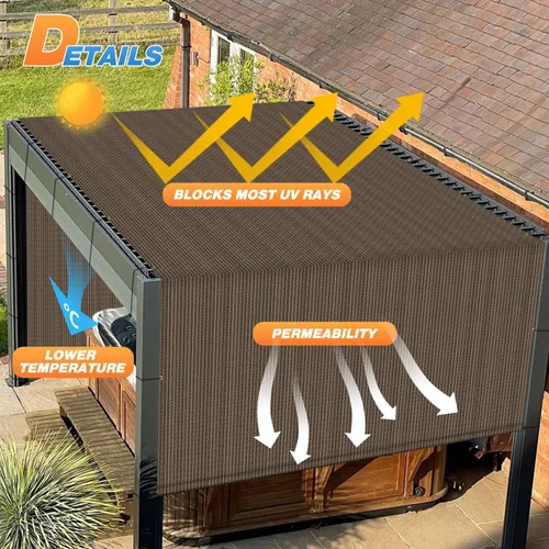 Miniatura 6 de TANG Toldo de Repuesto Cubierta de Sombra para Pérgola de 9'x12', Toldo para Patio y Terraza, Parasol Universal, Tela de Sombra con Ojales