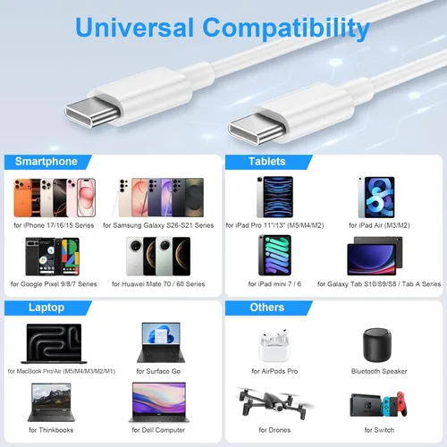 Miniatura 7 de Cable USB C a USB C de 3 pies para iPhone 17/16/15, cargador de carga rápida tipo C a tipo C, cable de alimentación para Apple 17/17 Pro/17 Pro