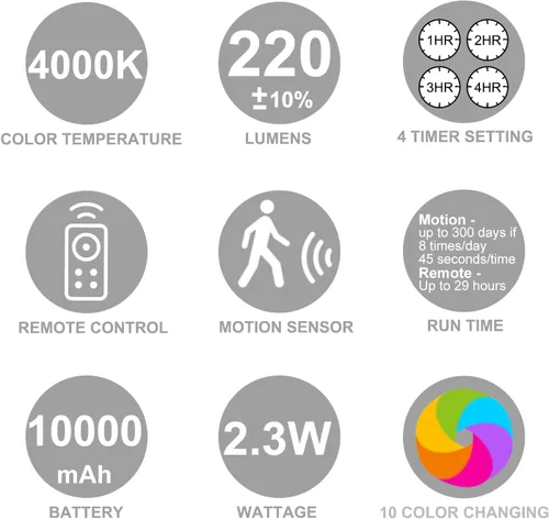 Miniatura 7 de Lámpara de techo a pilas, luz LED con sensor de movimiento con control remoto, luz de ducha inalámbrica, 10 luces de pasillo que cambian