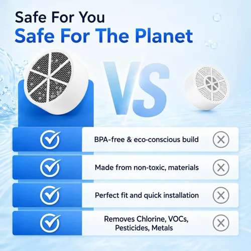 Miniatura 7 de Cartucho de repuesto para bola de baño Crystal Quest – Elimina el cloro, PFAS y olores – Filtro de agua fácil de instalar – Ecológico, duradero