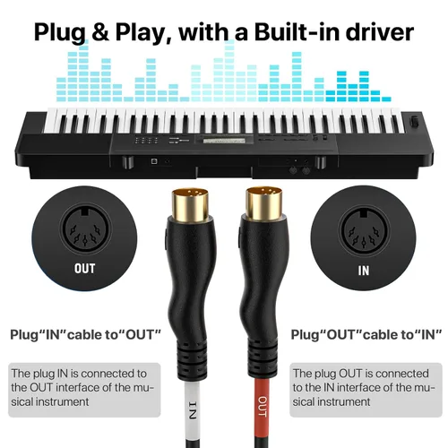 Miniatura 2 de Cable MIDI, cable de interfaz MIDI a tipo C de 4.5 pies, interfaz MIDI de entrada/salida a adaptador de cable tipo C con indicador para teclado