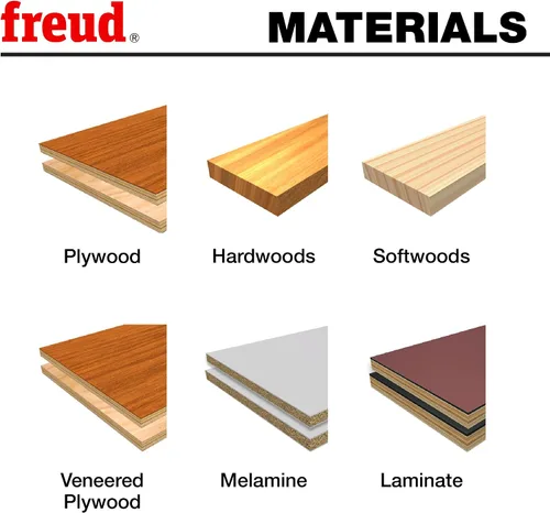 Miniatura 2 de Freud LU96R006M20: 6.299 in x 48T mm Delgado Kerf Laminado/Melamina de doble cara